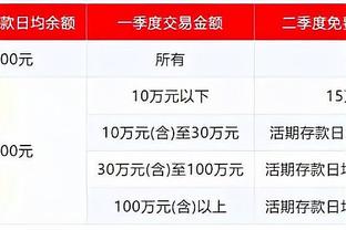 热议广州队直播带货：算得上的圈内顶流之一，全天能卖300万？